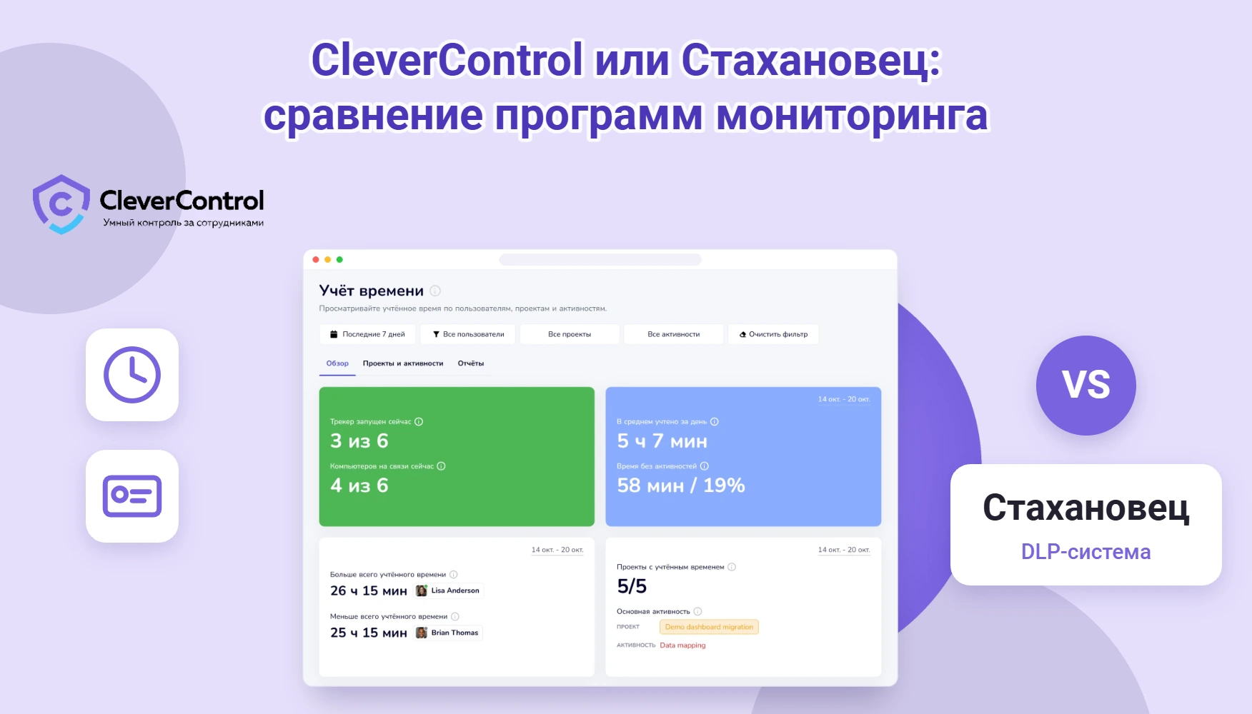CleverControl или Стахановец: сравнение программ мониторинга сотрудников