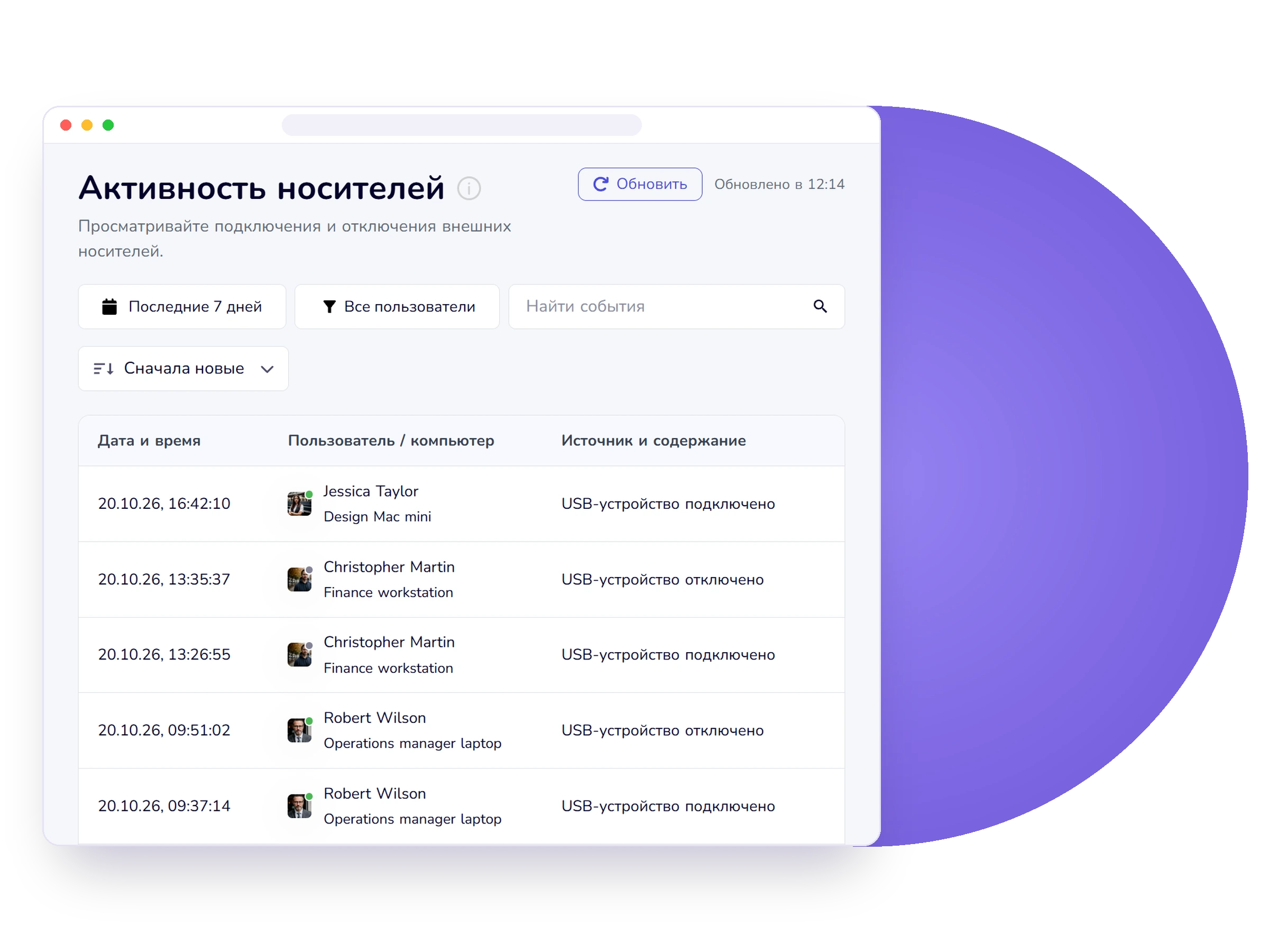 Журнал подключений USB-носителей в CleverControl: устройство, сотрудник, компьютер и время